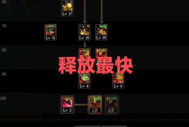 地下城私服-与勇士私服红眼增幅详解1023