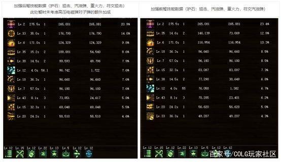 dnf私服群新开1100