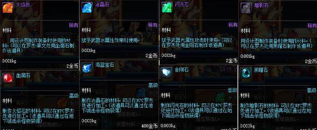 dnfsf护石合成新规定，不知道的玩家，毕业进度已经滞后3周240