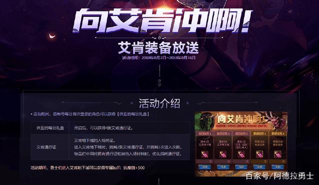 dnf私服不氪金没法玩，是我听过最好笑的笑话，就是深渊团本253