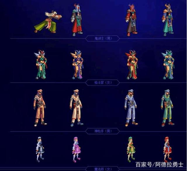 dnf公益服一个很特别的部落，首领捐兵50万，他是怎么做到的？254