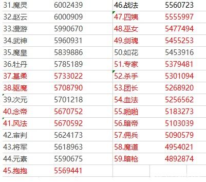 猴王战甲地下城私服（猴王战甲地下城私服使用替身）382