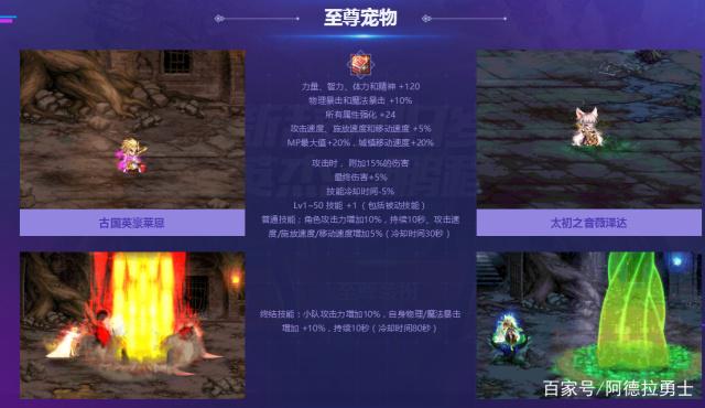 地下城私服-与勇士私服紫装价格大全（地下城私服-与勇士私服紫装价格大全）399