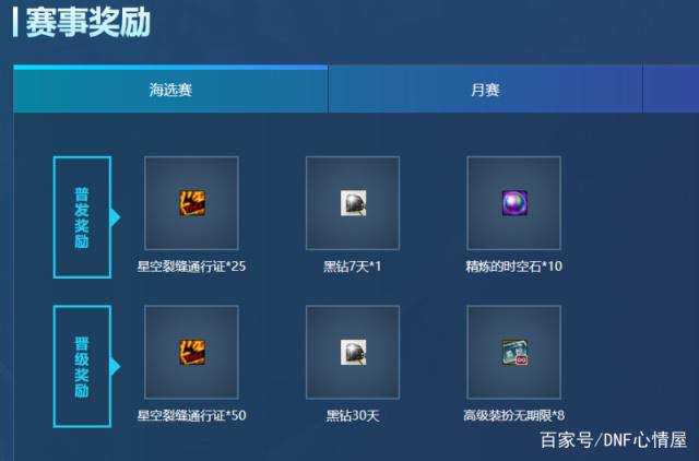 地下城私服深渊418