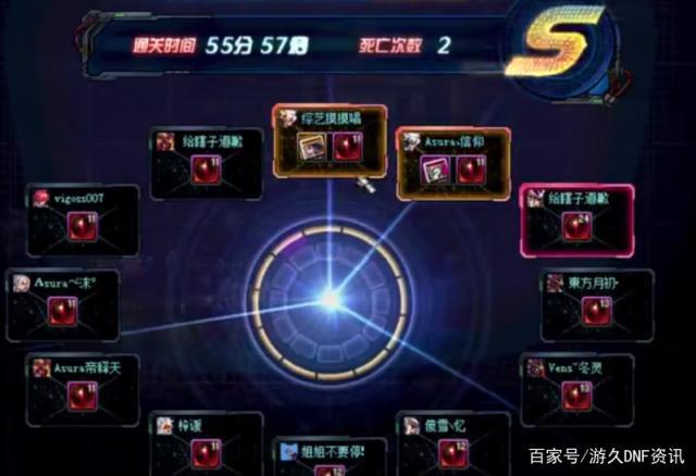 dnfsf110级神话再次改版，名望提升1320，军神耳环还在加强！497