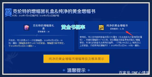 10元地下城私服-与勇士私服升级券（地下城私服升级券90到94）501